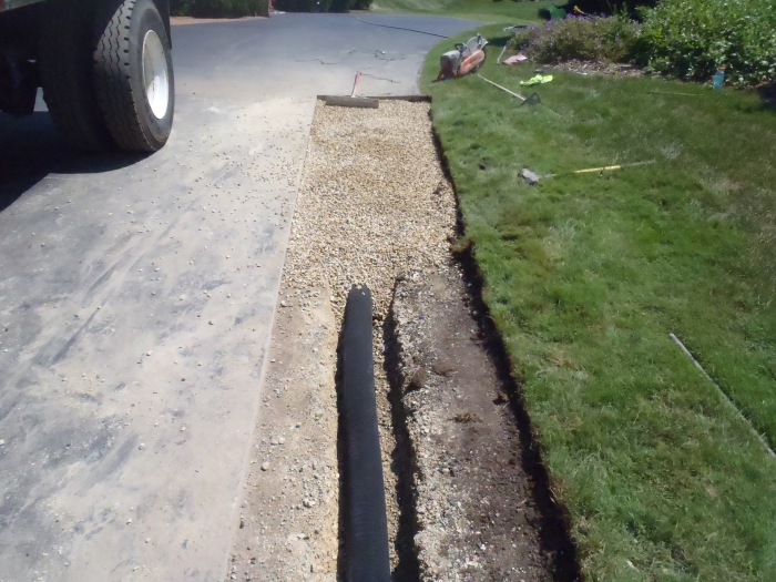 Backyard Drainage Union Grove Basement Waterproofing Milwaukee